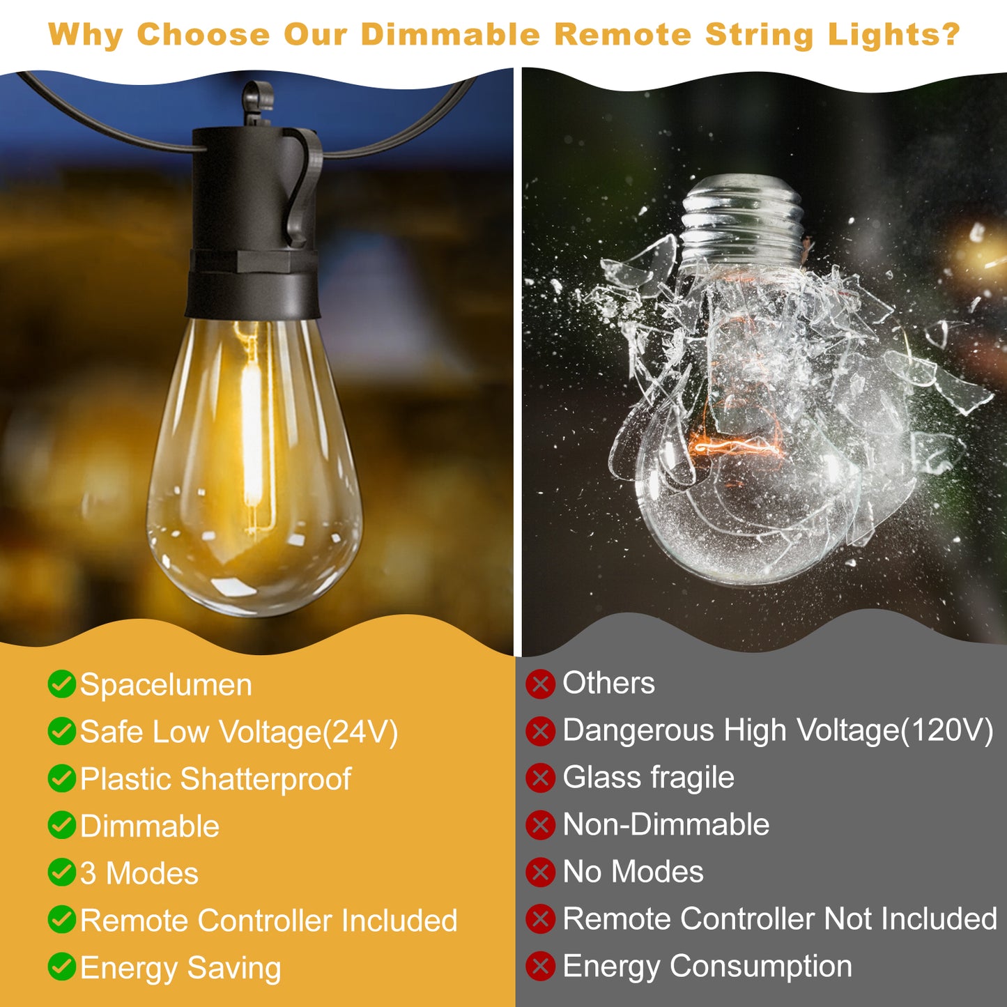 Spacelumen 15M LED Outdoor String Lights Patio Dimmable Hanging Light with Remote, Waterproof Shatterproof Edison Bulbs, 3 Modes Outside Lighting Connectable for Garden Porch Backyard Balcony Deck