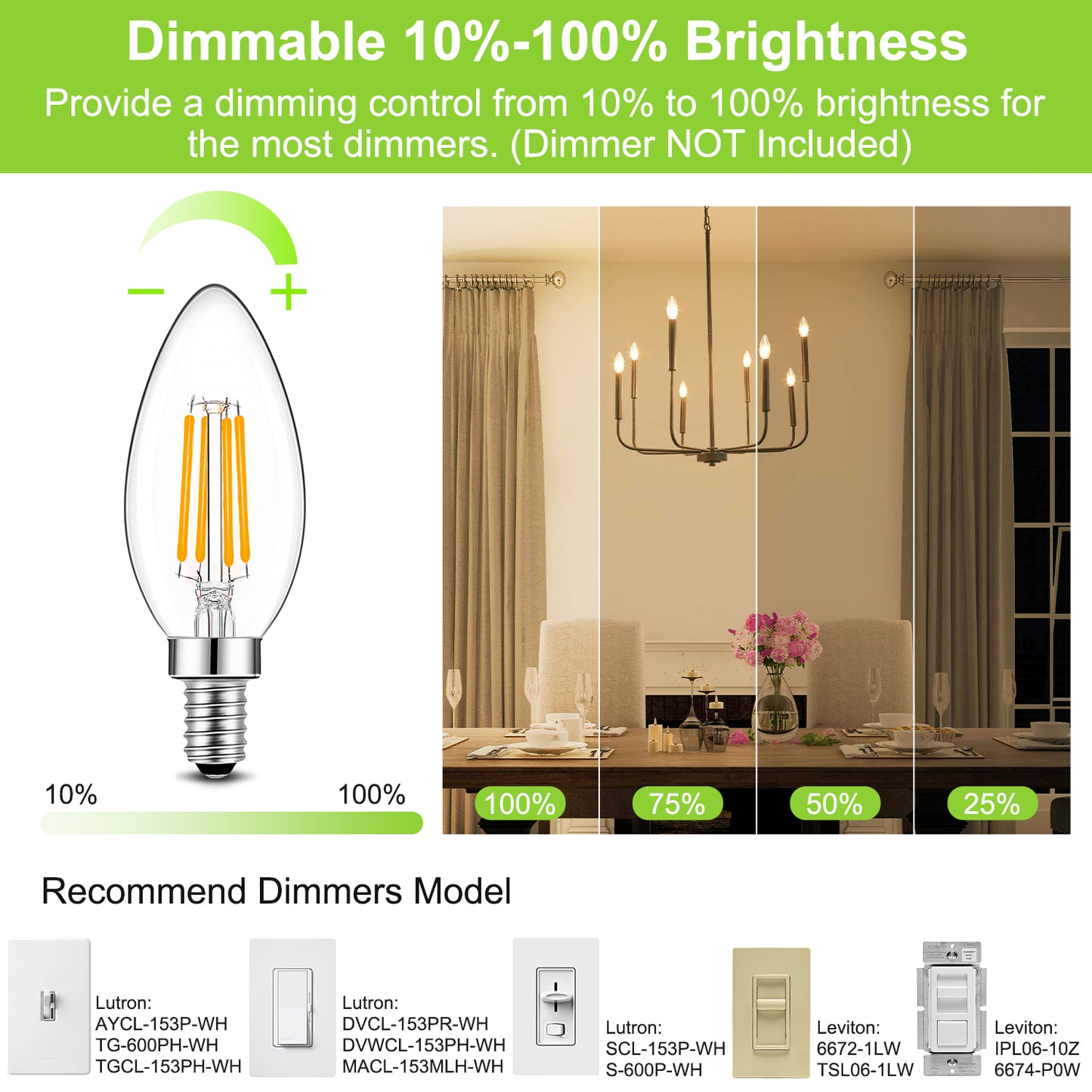 Spacelumen E14 Dimmable Small Edison Screw SES Candle Light Bulbs, 2700K Warm White 4W LED Light Bulb 40W Incandescent Equivalent, Pack of 10